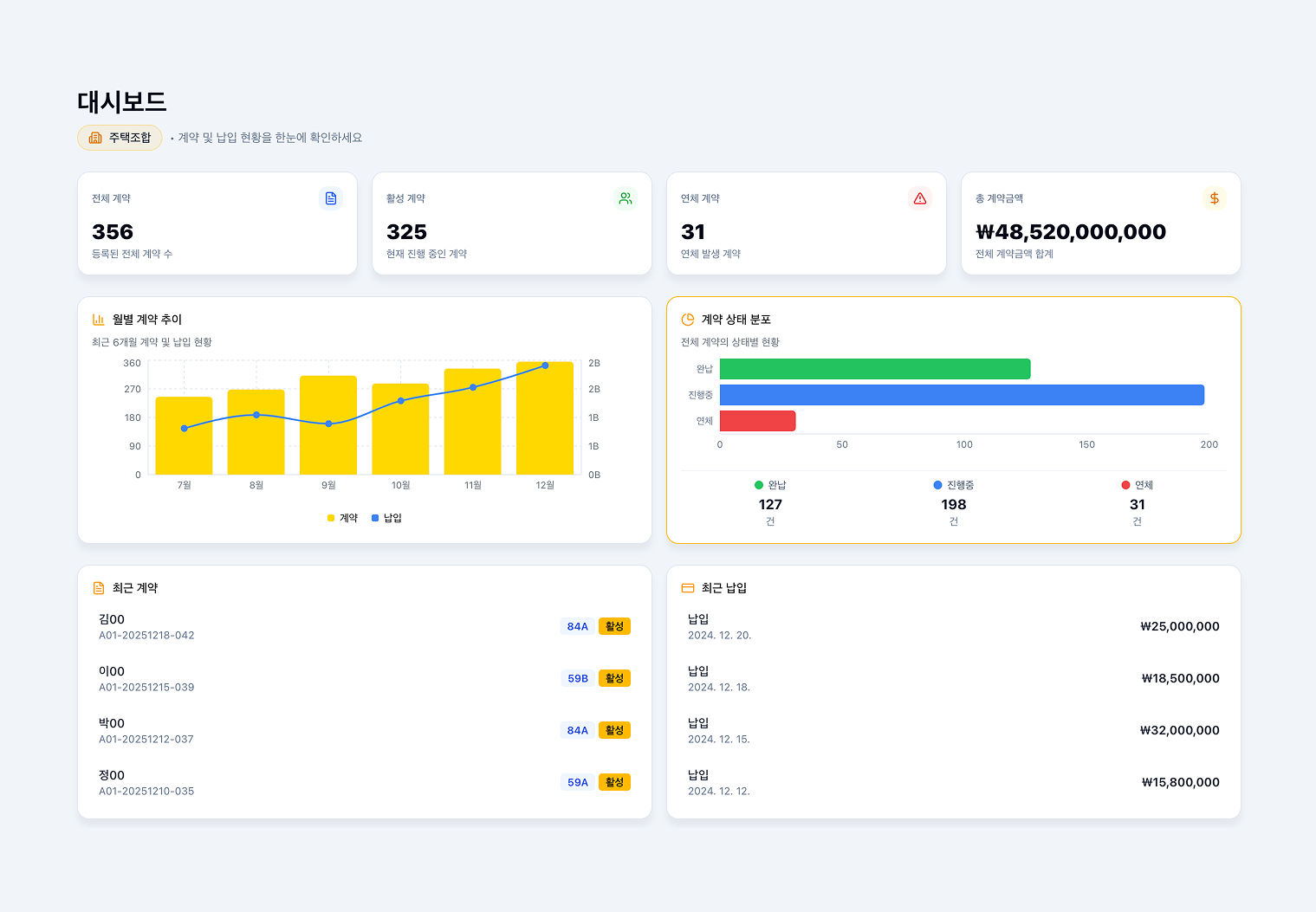웹 애플리케이션