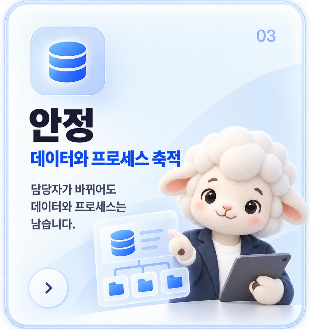 03 안정. 담당자가 바뀌어도 데이터와 프로세스는 남습니다.