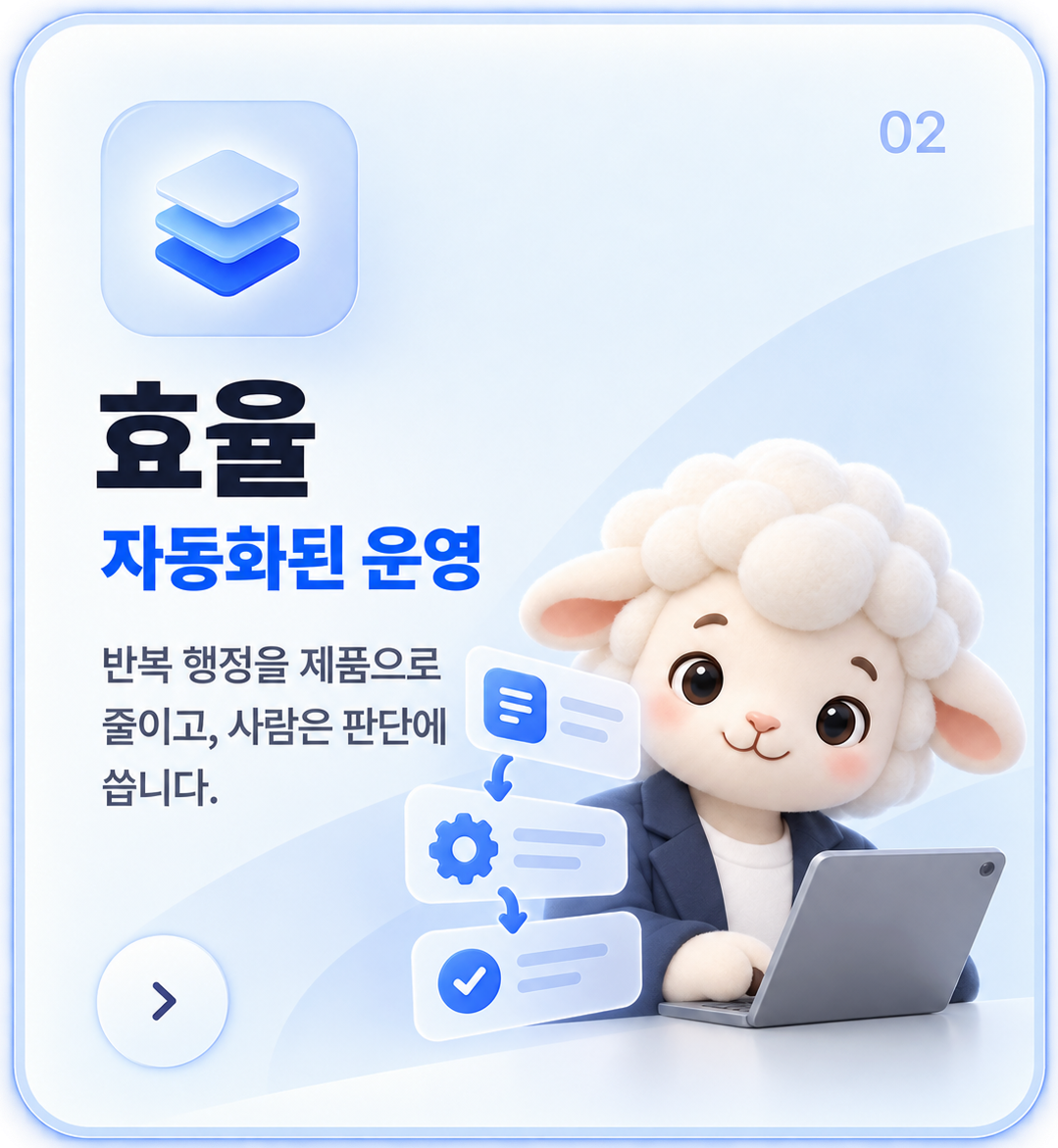 02 효율. 반복 행정을 제품으로 줄이고, 사람은 판단에 씁니다.